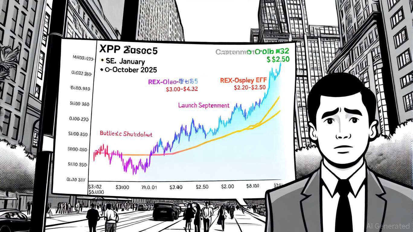 XRP在2025年第四季度的潜在指数级增长:监管清晰度和市场情绪助推短期突破