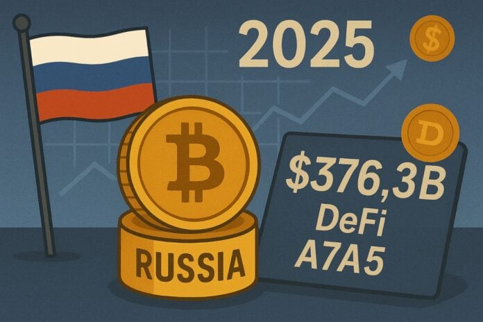 2025年俄罗斯加密货币采用率:DeFi和A7A5市场总额领先3763亿美元